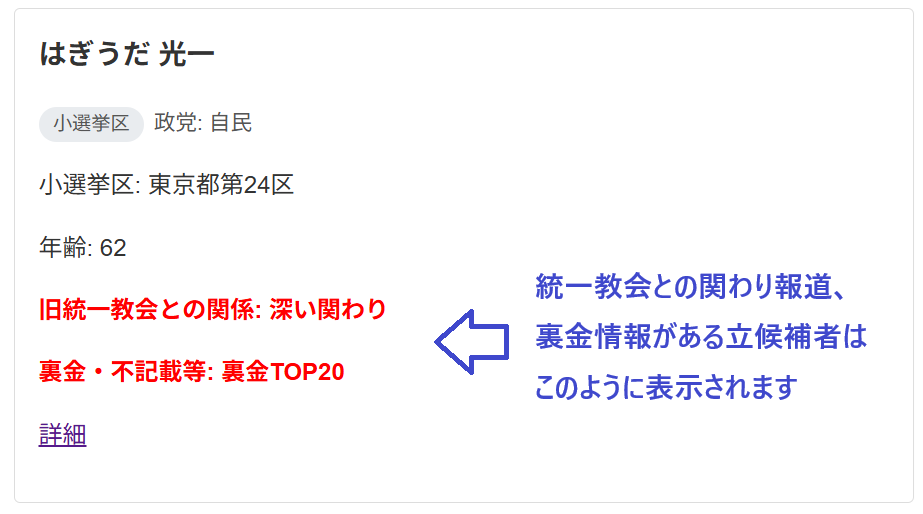 候補者検索の例